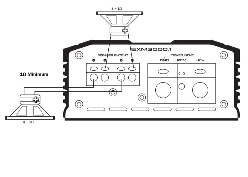 DB DRIVE EUPHORIA EXM3000.1 AMPLIFIER