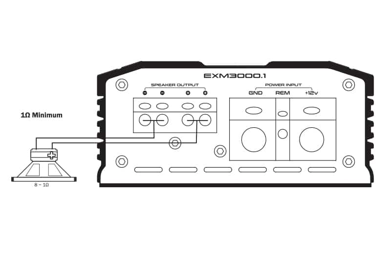 DB DRIVE EUPHORIA EXM3000.1 AMPLIFIER